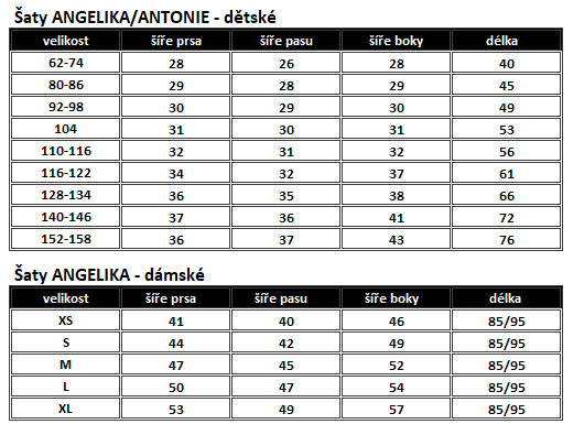 Šaty Angelika - dámské_detské